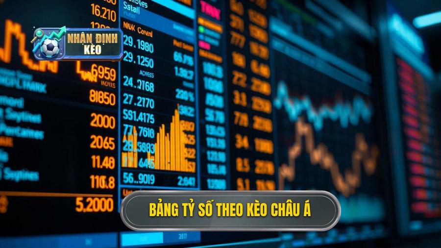 3. Bảng tỷ số theo kèo Châu Á